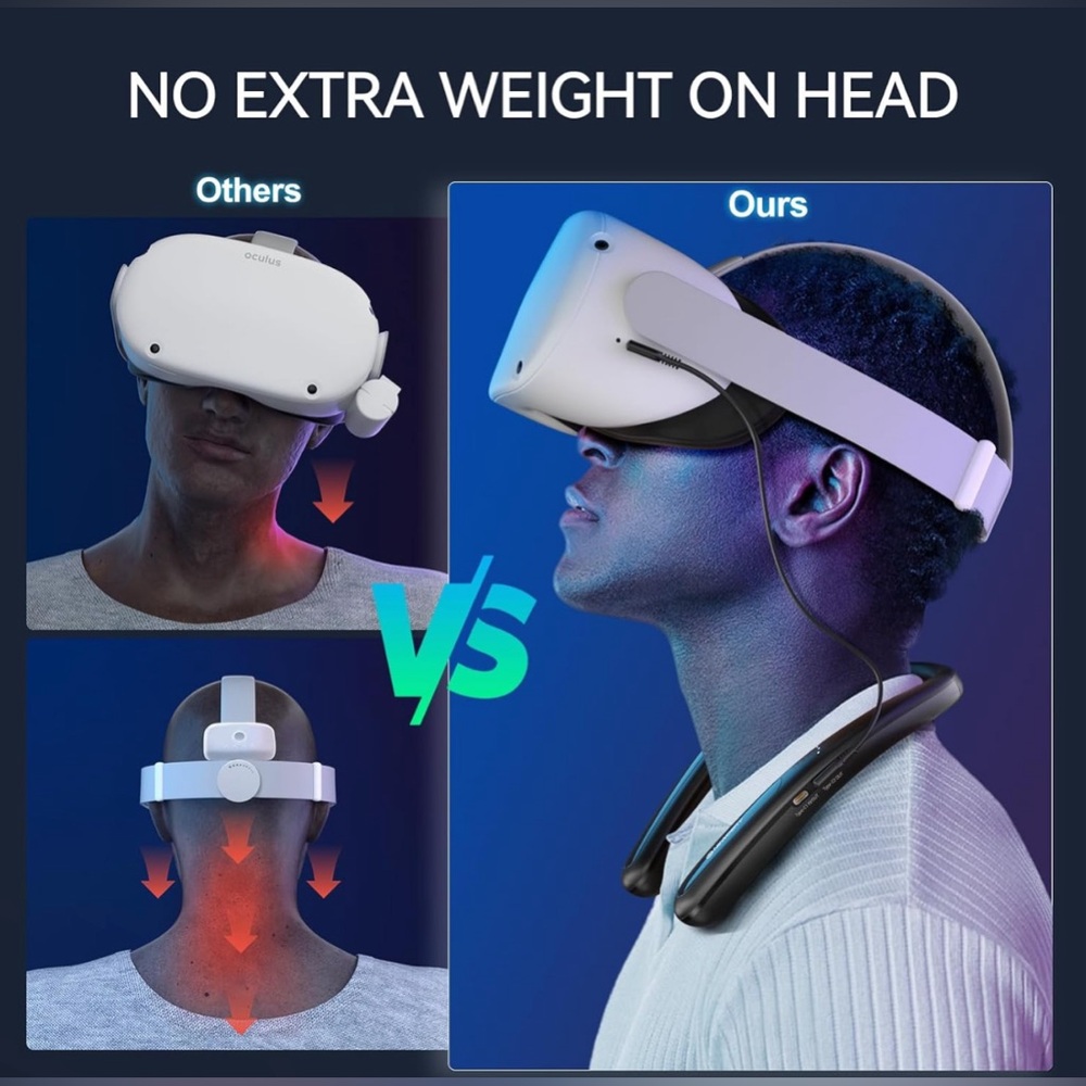 NEWDERY Battery Pack for Meta Quest 3/2, 10000mAh Hanging Neck Power Bank